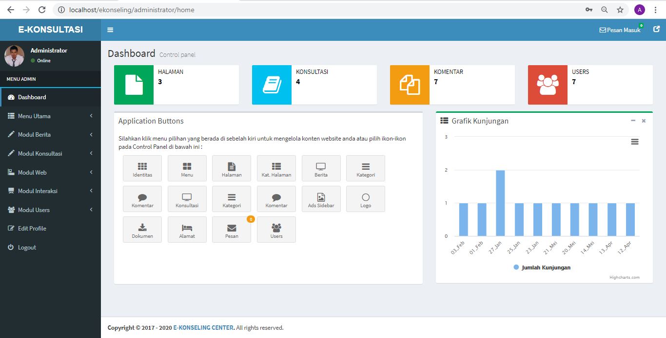 E-Konseling Center Online CI